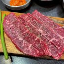 육식본부 이미지