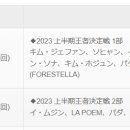 【日本TV放送】1月1日(月)&1月8日(月) KBS WORLD "不朽の名曲２"～2023上半期王者決定戦1部&2部 이미지