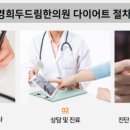 광명경희한의원 네이버블로그