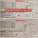 폴링인점핑 - 동작구 만양로14가길 1 | 폴링인점핑