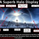 형상과 현상 이미지