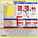 성원광학 | 창원 휴대폰 성지 카페 시세표 확인하고 다녀온 갤럭시 S25 256GB 실제 구매 후기