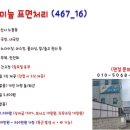 대흥인력 네이버블로그