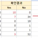 [문의] 구글 스프레드 : 결과가 특정조건 ( ＞0 ) 이상인 정보 추출하기 이미지