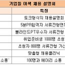 [하반기] 주요기업들 이색 채용설명회 줄줄이 연다 이미지