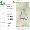 아영면 구상마을 | (등산)전북 남원 - 봉화산(2019.9.29.)