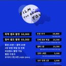 대전 둔산동 흑백 셀프사진관 데이트코스 오디티모드
