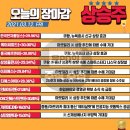 에프엔비미디어 이미지