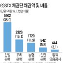 대서산업(주) 이미지