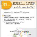 해파랑길 31코스 이미지