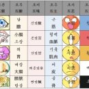 호성프라자약국 이미지