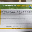 현대강변2차 아파트 사거리 네이버블로그