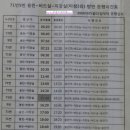 마성3리 이미지