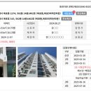옥포5차덕산타운 | 거제 옥포덕산5차 아파트 반값경매 3천8백만원 22평형 로얄층