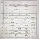 매성중학교 이미지