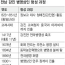 병영상인