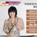 서라벌상회 이미지