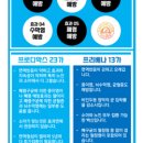 부산썬의원 이미지