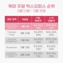 (주)오피스다 이미지