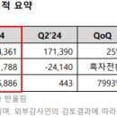 주식회사 린솔루션 이미지