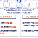 충주종합사회복지관 분관 이미지