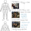 신풍유지(주) | W.본식 일주일 전 다이어트루틴 체지방 -6.3kg 체지방률 10%p 감량 찐후기, 헬스장추천 머슬베어PT