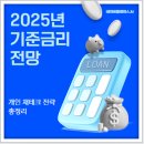 2025년 부동산 전망과 재테크 전략 | 2025년 기준금리 전망과 개인 재테크 전략 총정리