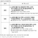 대보설비전기 | 공고] 10월 4주차(고려아연, 케이지그린텍, 오뚜기, 건화엔지니어링, 대방건설, 한전산업개발, 대보건설)