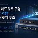 코어엣지