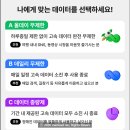 365클로젯 | 로밍도깨비 나트랑 이심 eSIM 무제한 후기 로깨비톡 사용법 베트남 여행 준비물 추천