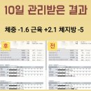 빼로핏