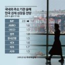 삼정선비마을 | 수도 이전, 국회 이전 왠지 어디선가 본 데자뷰 같은 느낌은 뭘까?