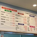 웃돌목 소머리곰탕 | 새장터순대소머리곰탕 : 장터순대국 솔직후기 :양이 푸짐한순대국 :배곧순대국