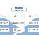 코닉스CONICS 네이버블로그