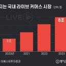 케이티커머스 이미지