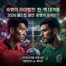 북중미 월드컵 A조 대한민국 대 멕시코전 전력분석