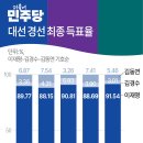 중부-신당-중부-226 이미지