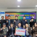 공동회