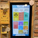 워시테리아 가양점 이미지