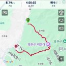 명산오리 | 산림청 100대명산] #75 북한산/밤골매표소-숨은벽-백운대(2월4일)