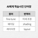 보이스루