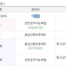 천안공주낙농축산업협동조합 이미지
