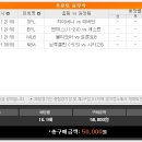 [또깡] 프로토 33회차 월요일 배팅내역(새축+믈브+느바)...^^ 이미지