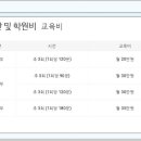 청어람수학학원 이미지