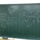 노원-상계-2699 | [강서캠퍼스] JLPT N3 수강 후기 - 일본어, 일본어학원, 강서, 화곡, 노원, 송파, 잠실, 강동, 천호...