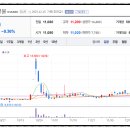 (주)다원약품 이미지