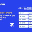 ㈜여행사닷컴 이미지