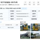 장동주유소 이미지