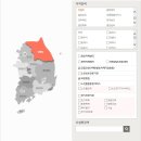 동해금강요양병원 이미지