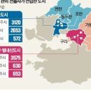 동두천-015 이미지